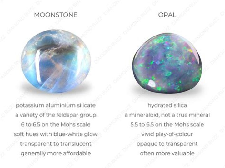What is the difference between opal and moonstone?