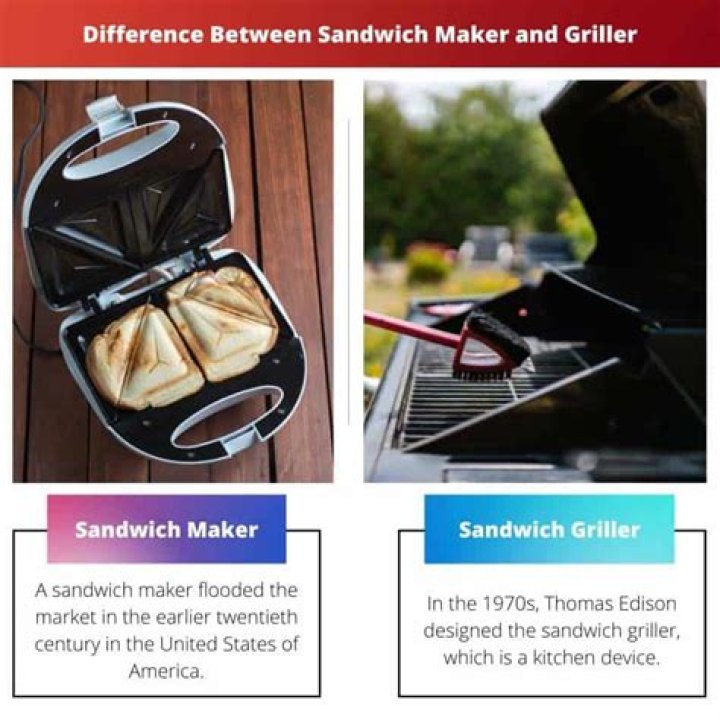 What is the difference between sandwich maker and grill?