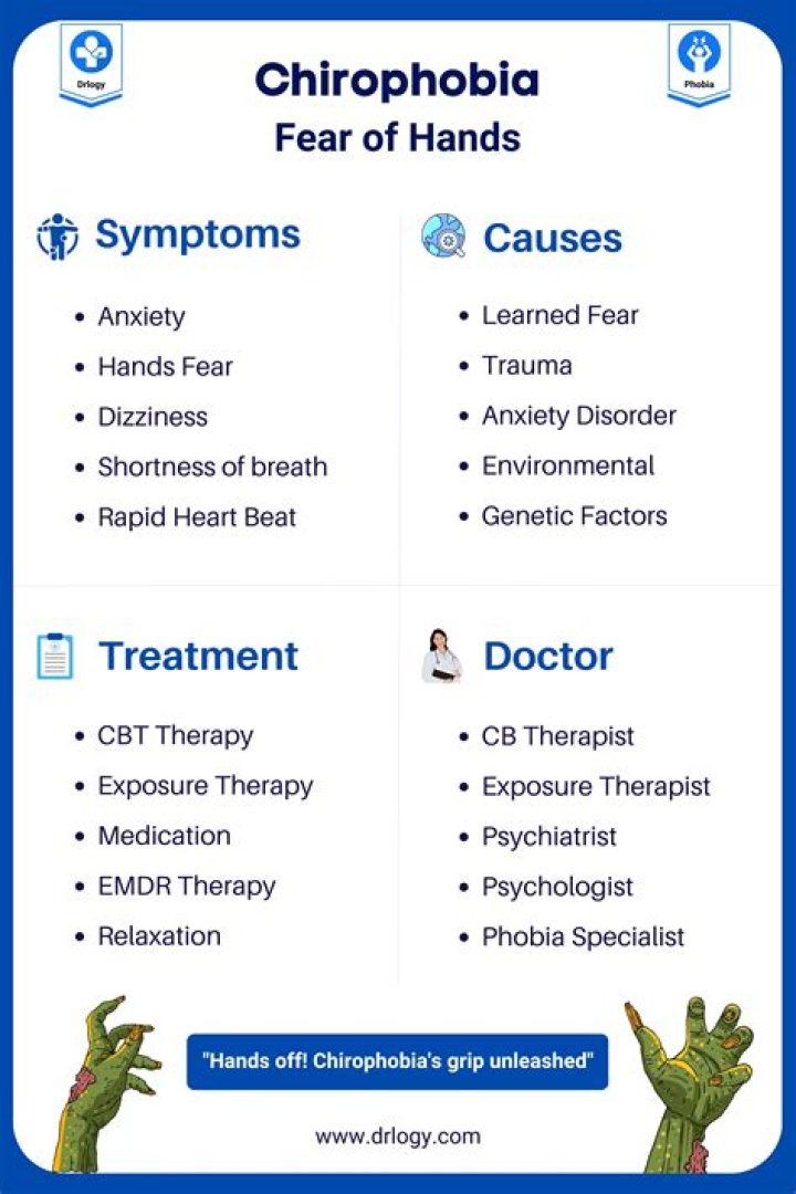 What is the fear of getting married?