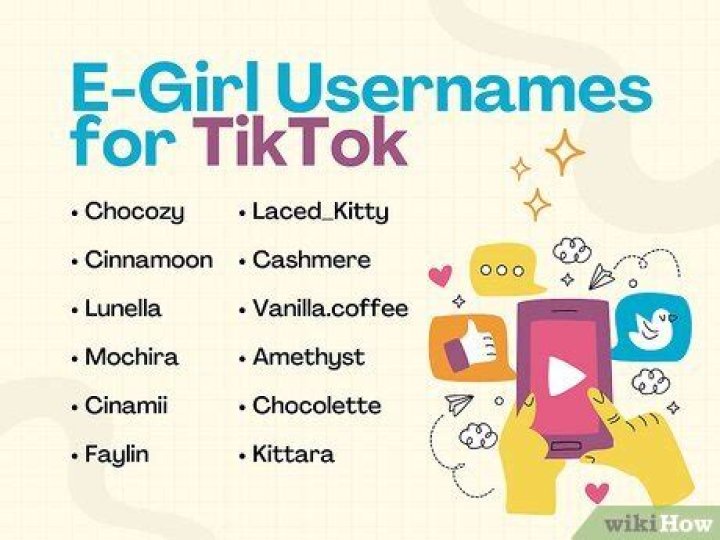 What is the Girliest name?