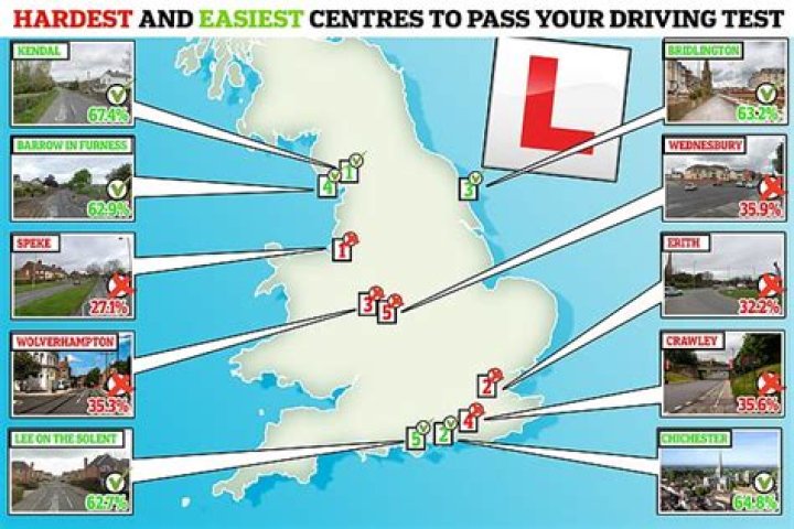 What is the hardest part of driving?