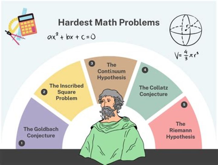 What is the hardest year of law school?