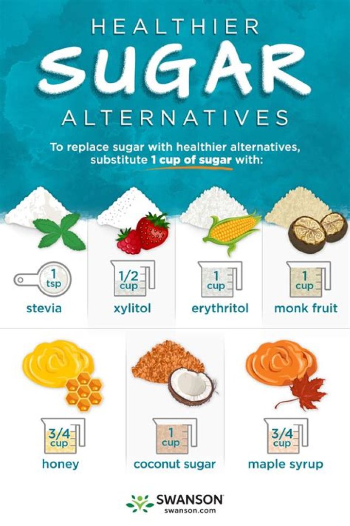What is the healthiest sugar alternative?