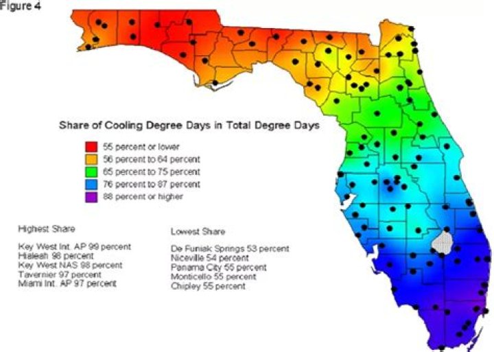 What is the hottest month in Florida?