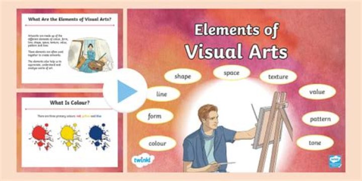 What is the importance of knowing the elements of visual art essay?
