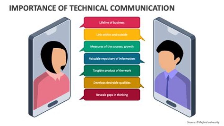 What is the importance of technical communication?