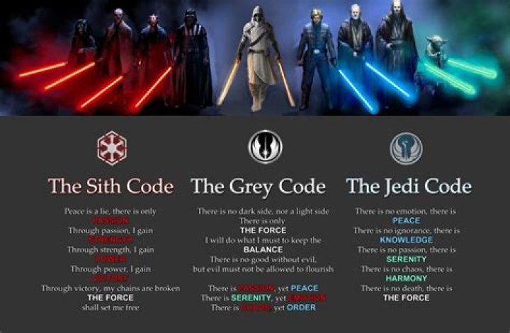 What is the Jedi Crystal Code?