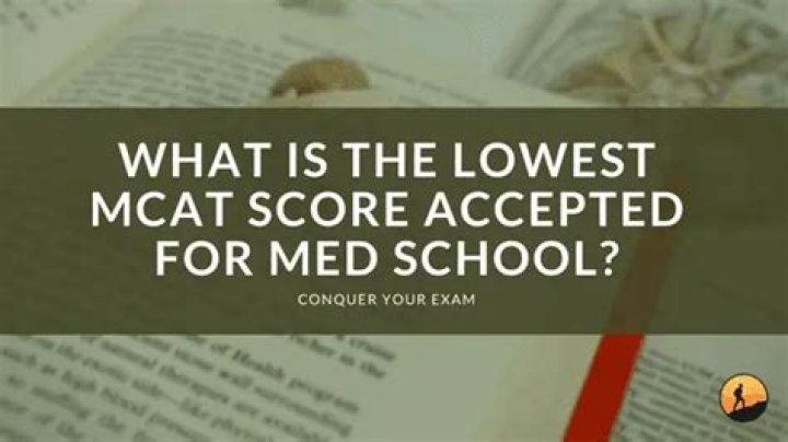 What is the lowest MCAT score accepted?