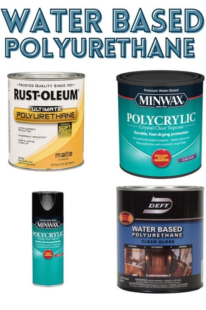 What is the main disadvantage of using water-based polyurethane?