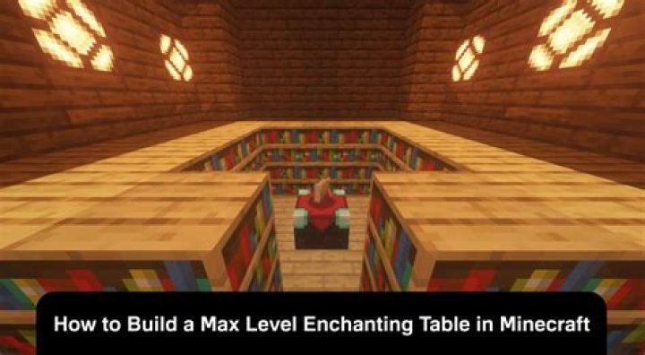 What is the max level of the Leviathan kh3?