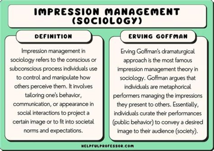 What is the meaning of impression formation?