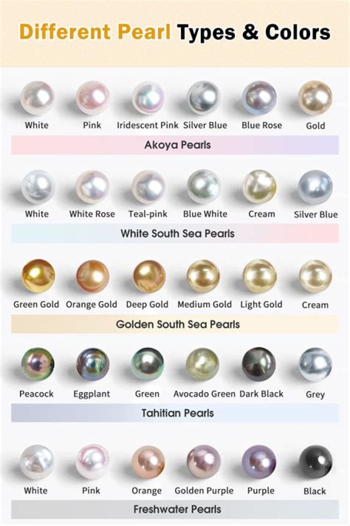 What is the meaning of the name Pearl?