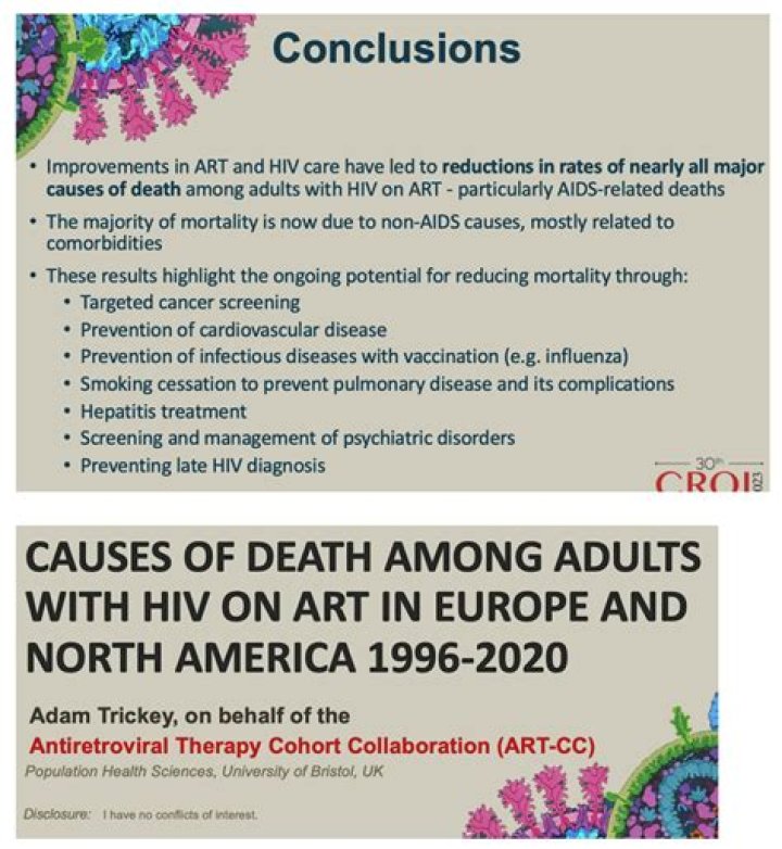 What is the most common cause of confusion in elderly?