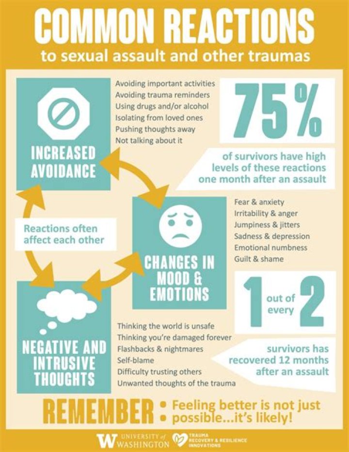 What is the most common reason for evidence to be excluded from trial?