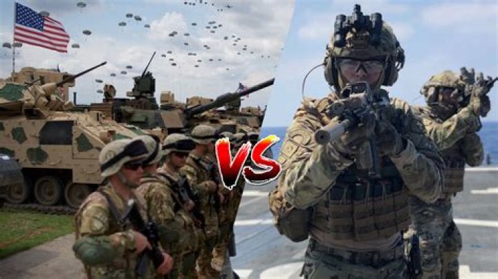 What is the most feared military in the world?