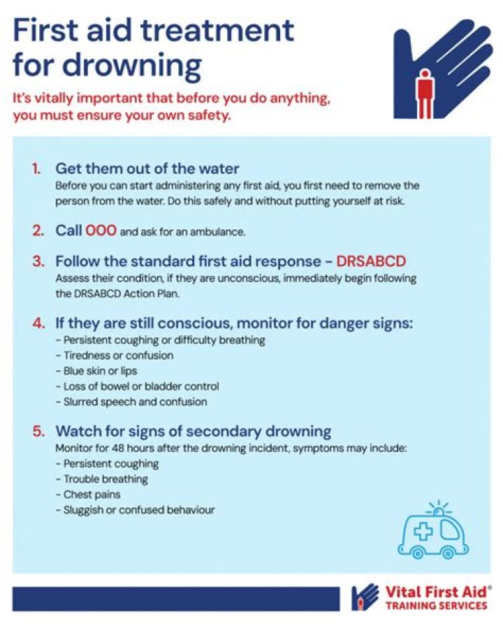 What is the most important treatment for a drowning victim?