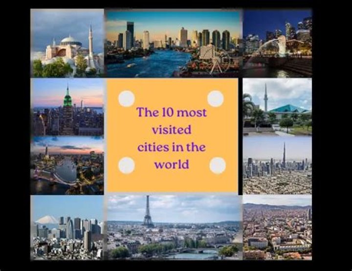 What is the most international city in the world?