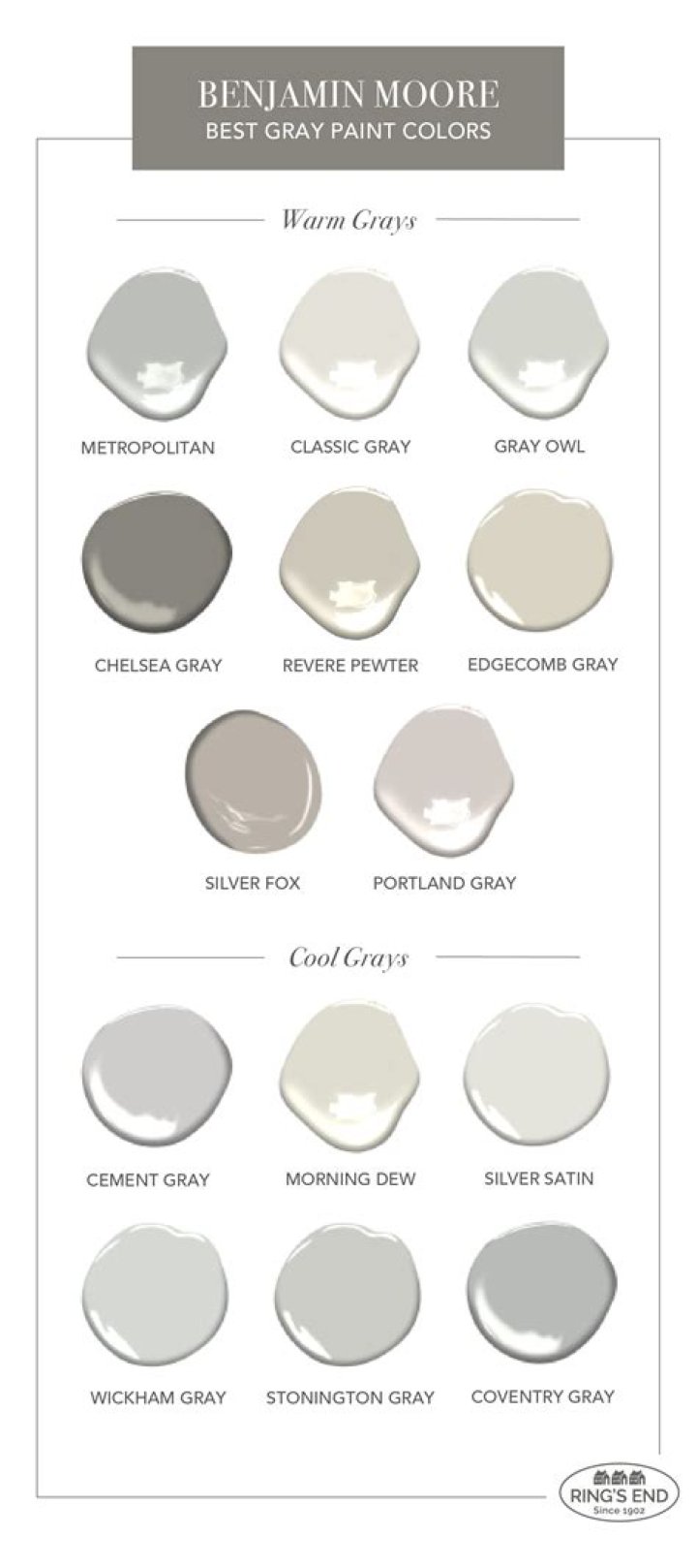 What is the most popular Benjamin Moore GREY color?