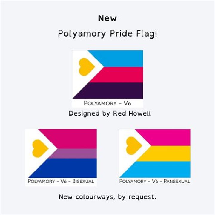 What is the newest polyamorous flag?