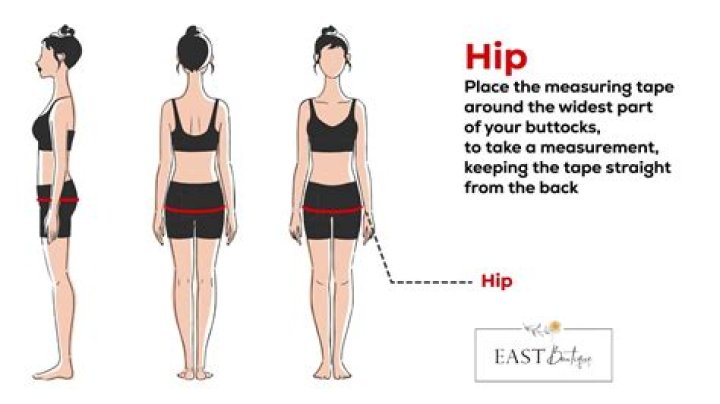 What is the normal hip size for a woman?