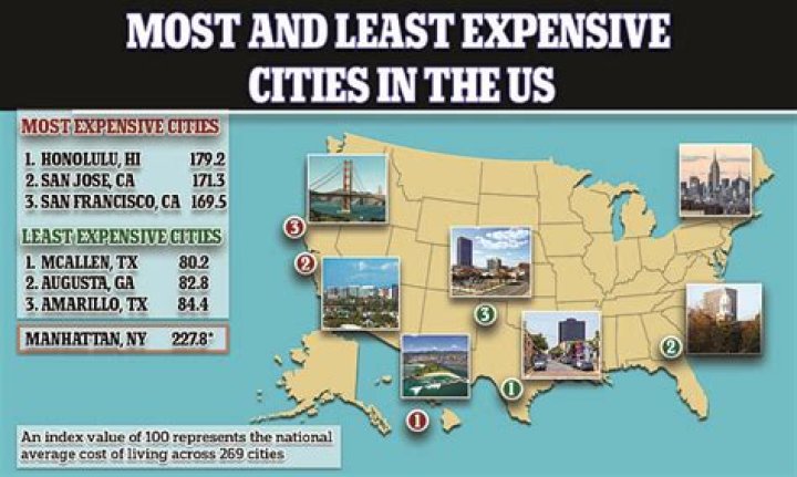 What is the number 1 most expensive city to live in?