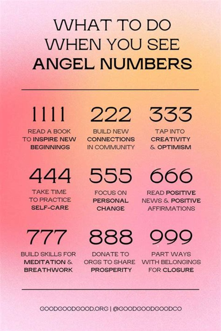What is the number of a man?