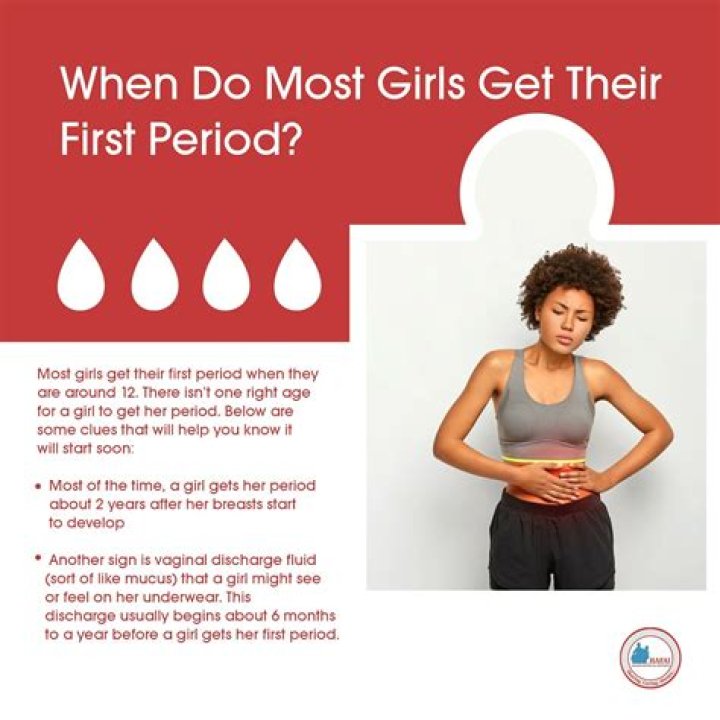What is the oldest age a girl gets her period?
