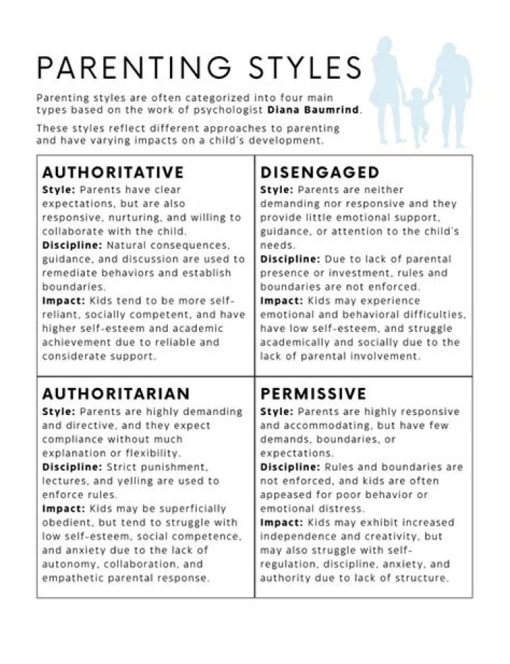 What is the peaceful parenting style?