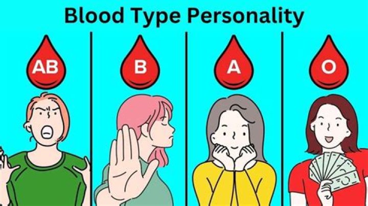 What is the personality of O blood type?