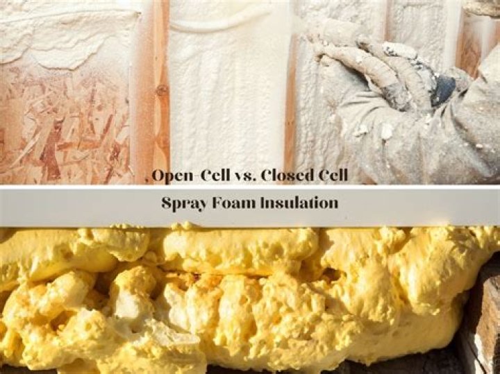What is the R-value of closed cell spray foam?