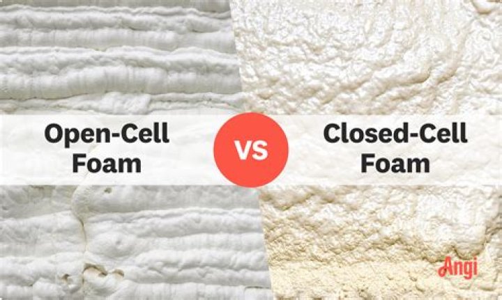 What is the R-value of open cell foam?