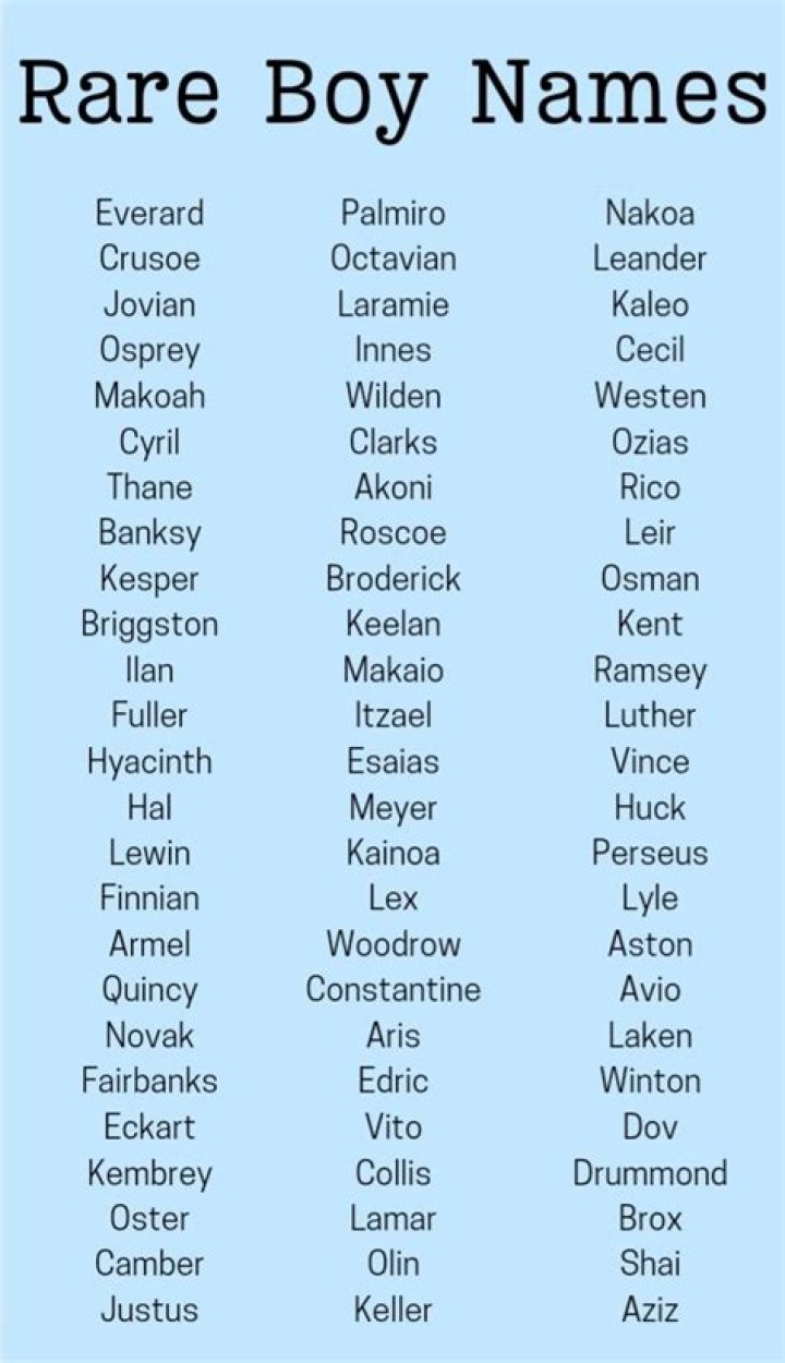 What is the rarest boy's name?