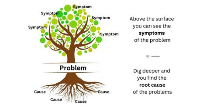 What is the root cause of melasma?