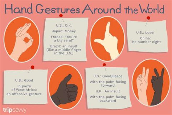 What is the rudest hand gesture?