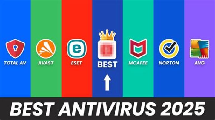 What is the top 5 free AntiVirus?