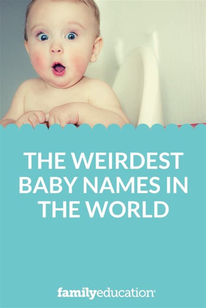 What is the weirdest name ever?