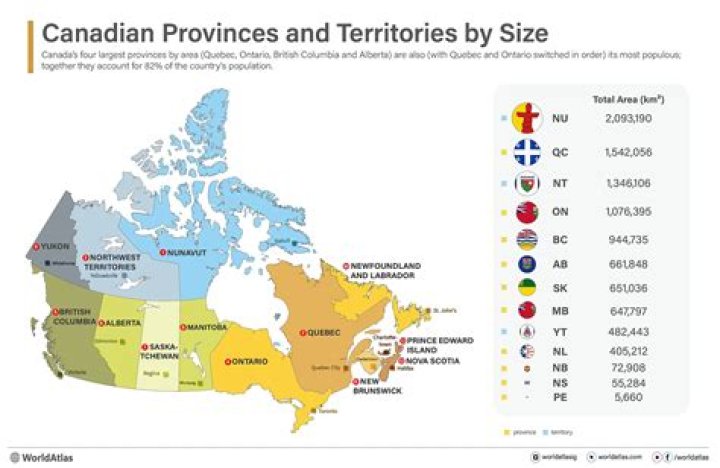 What is the whitest province in Canada?