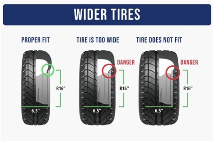 What is the widest tire for a 20x10 rim?