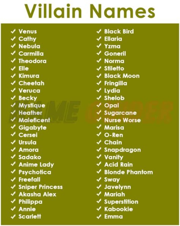 What is Toga's villain name?