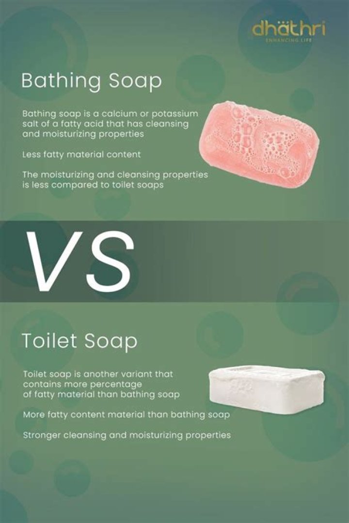 What is toilet soap?