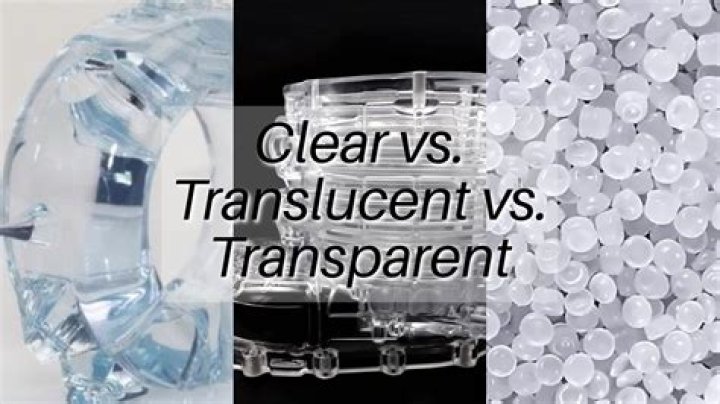 What is transparent color?