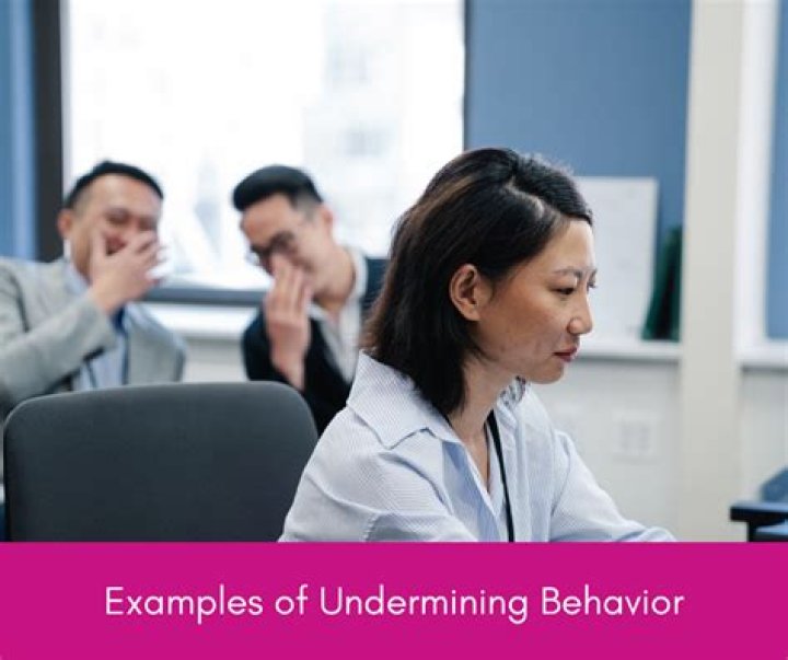 What is undermining behavior?