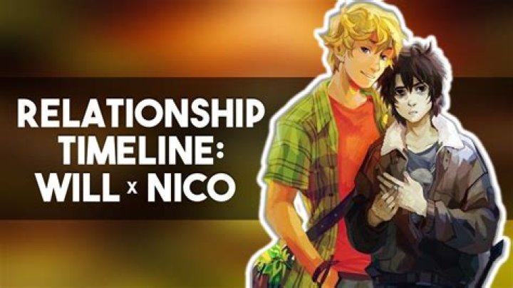 What is Will and Nico ship name?
