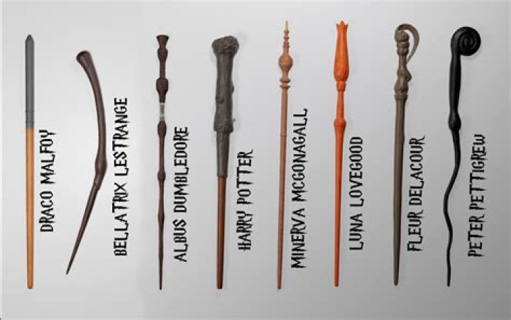 What is Wormtail's real name?