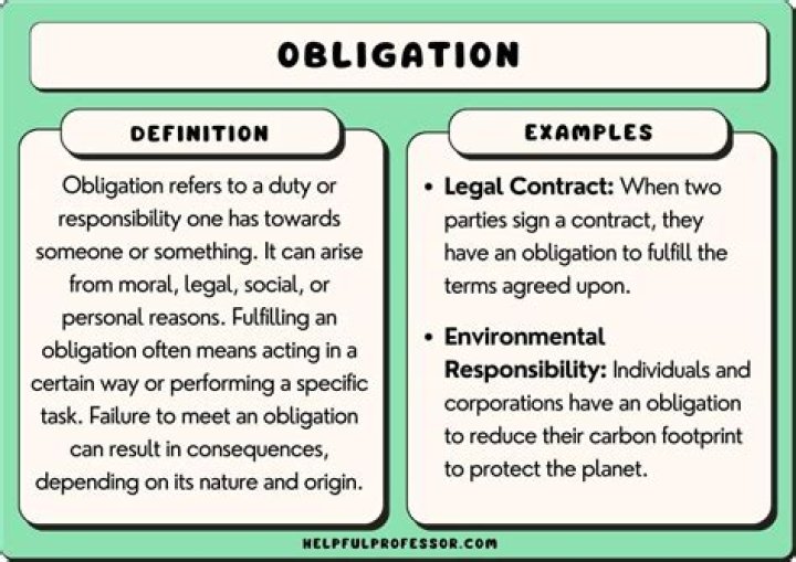 What is your right and obligation?
