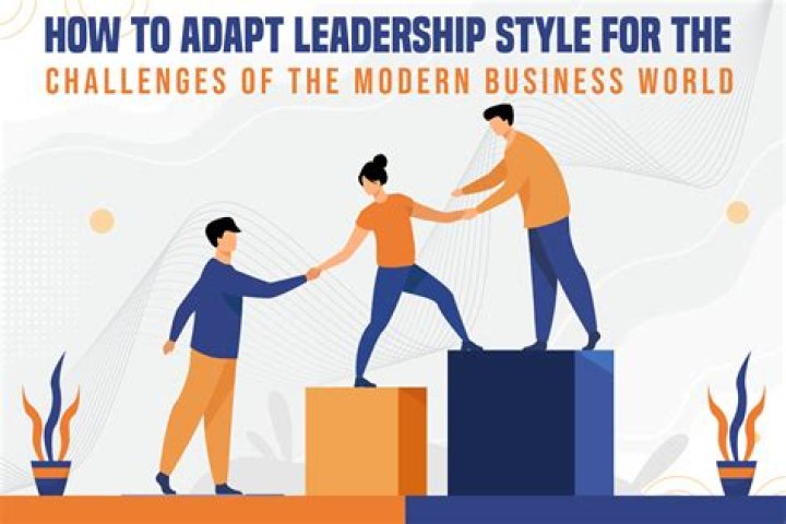 What is your style as a leader?