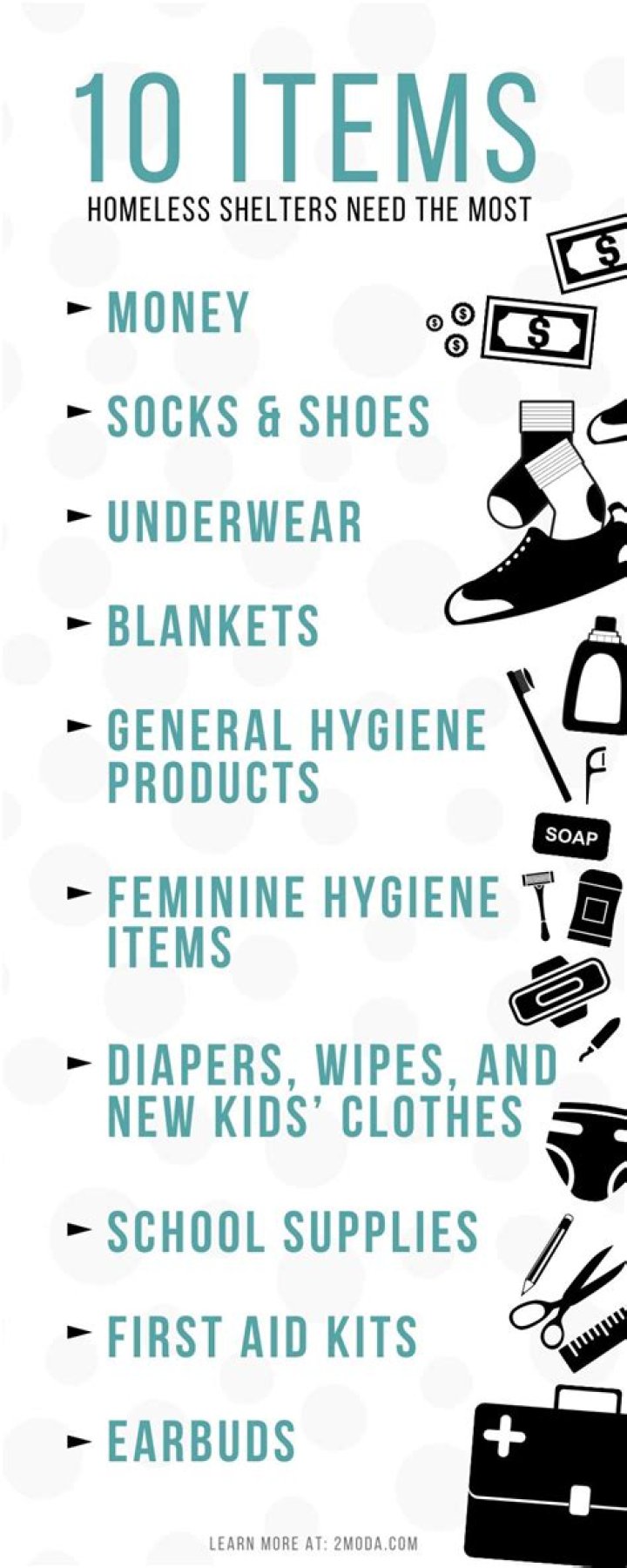 What items do homeless need most?