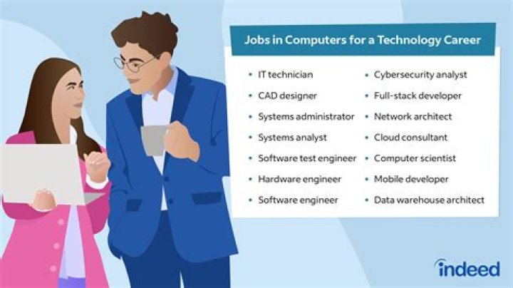 What jobs can computer science GCSE get you?