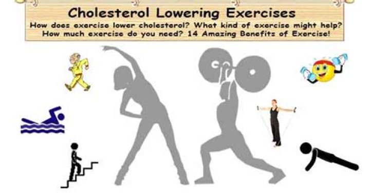 What kind of exercise lowers cholesterol?