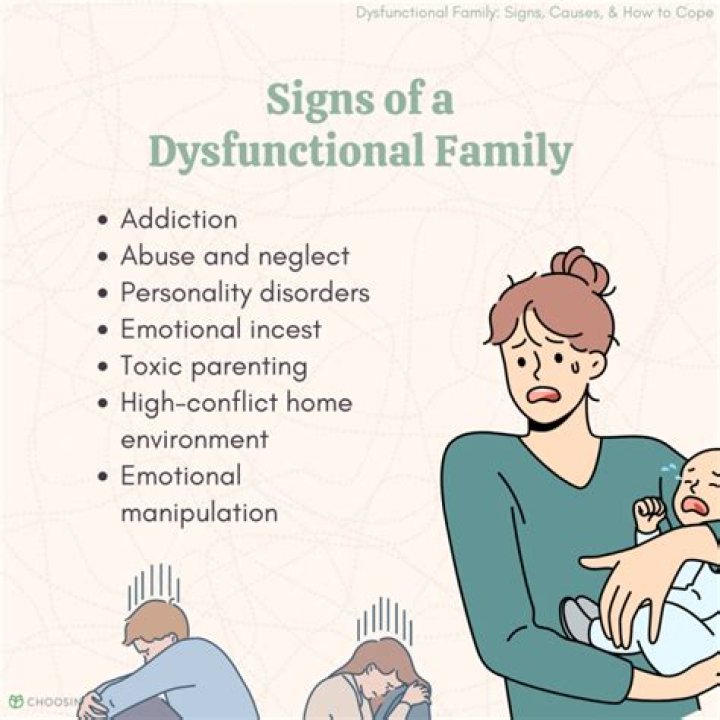 What makes a family dysfunctional?